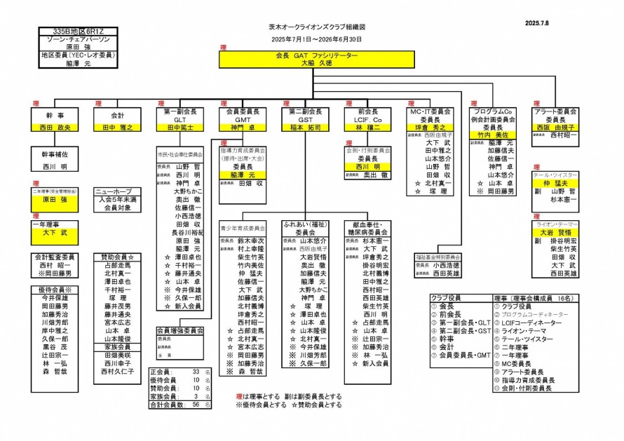 cee1312847ea11c271c209c481e01ff3